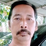 Mashuribg5R from Blitar | Man | 56 years old | Cancer