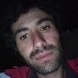 Riverogusta3Fb from Caucete | Man | 33 years old | Taurus