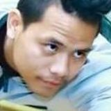 Sangetmg from Deira | Man | 28 years old | Libra
