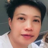 Chris from Aberdeen | Woman | 45 years old | Taurus