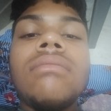 Shubamnanekau7 from Pathardi | Man | 25 years old | Scorpio