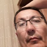 Heryerde from Karsiyaka | Man | 55 years old | Aries