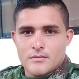 Russi from San Jose del Guaviare | Man | 36 years old | Scorpio