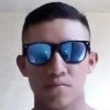 Manolo from Escobedo | Man | 27 years old | Taurus