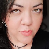 Afilhadopadre from Bertioga | Woman | 40 years old | Gemini