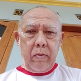 Pranataandk from Sragen | Man | 64 years old | Pisces