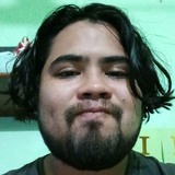 Inconfflimk from Escuinapa de Hidalgo | Man | 31 years old | Virgo