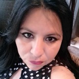 Arratialourds2 from Mexico | Woman | 37 years old | Capricorn