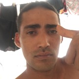 Anajuliajose0U from Poco Verde | Man | 34 years old | Scorpio