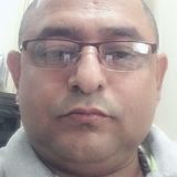 Sujit from Bilaspur | Man | 48 years old | Capricorn