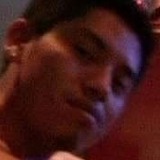 Memo92Tootrh from Xico | Man | 34 years old | Cancer