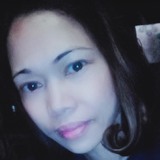 Jade from Majayjay | Woman | 41 years old | Aries
