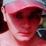 Santi from Chihuahua | Man | 26 years old | Libra