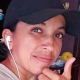 Custodiovpe from Sao Miguel do Guama | Woman | 37 years old | Aquarius