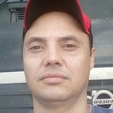 Eduardolopesgz from Cachoeira do Sul | Man | 49 years old | Leo