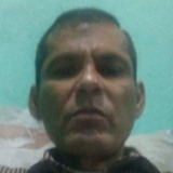 Davidsantizoeu from Guatemala City | Man | 60 years old | Pisces