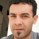 Arielito from General Jose de San Martin | Man | 44 years old | Libra