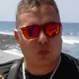 Sabri from Asenovgrad | Man | 43 years old | Taurus