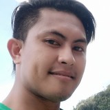 Faisalkasim4P3 from Tainan | Man | 30 years old | Sagittarius