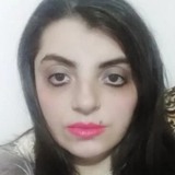 Hhhew from Maykop | Man | 35 years old | Pisces