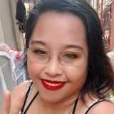 Mj from Taytay | Woman | 33 years old | Leo
