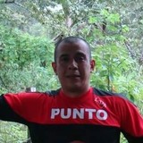 Miguel from San Juan de Dios | Man | 49 years old | Taurus