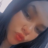 Kayllaneyzj from Telemaco Borba | Woman | 22 years old | Sagittarius