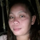 Bengocba from Butuan | Woman | 40 years old | Aries
