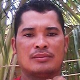 Alex from Irece | Man | 36 years old | Sagittarius