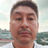 Ger18Za from Valle de Bravo | Man | 47 years old | Gemini