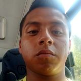 Cris from Nicolas Romero | Man | 29 years old | Leo