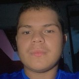 Vianinhaozw from Barreirinhas | Man | 20 years old | Capricorn