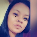 Laurisilva17Ix from Ladario | Woman | 30 years old | Pisces