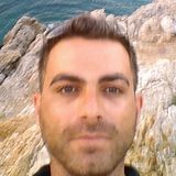 Takis from Chios | Man | 42 years old | Cancer