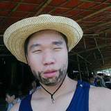 Frank from San Mateo | Man | 28 years old | Leo