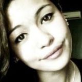 Carmie from Marilag | Woman | 48 years old | Capricorn