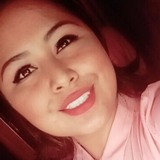 Alice from Coatzacoalcos | Woman | 27 years old | Cancer
