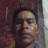 Chinito from La Trinidad | Man | 37 years old | Sagittarius