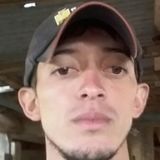 Zoi from Muniz Freire | Man | 35 years old | Sagittarius