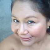Aidee from Villahermosa | Woman | 47 years old | Scorpio