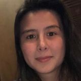 Line from Sao Paulo | Woman | 32 years old | Pisces