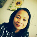 Lovetoloveyou from Amsterdam | Woman | 53 years old | Capricorn