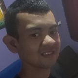 Ezequielsalv93 from Paraná | Man | 28 years old | Gemini