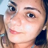 Lebrasilcr from Santos | Woman | 33 years old | Virgo