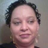 Moorelarosaul from Toledo | Woman | 40 years old | Capricorn
