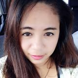Majie from Nerima | Woman | 34 years old | Taurus