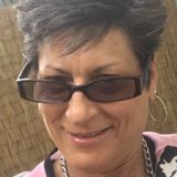 Tls from Orange | Woman | 55 years old | Scorpio