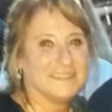 Nancitavolo0J from Las Parejas | Woman | 56 years old | Aries