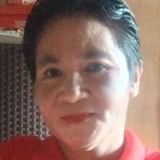 Myletb from Batangas | Woman | 47 years old | Leo
