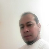 Elmisterioso from Puebla de Zaragoza | Man | 47 years old | Taurus